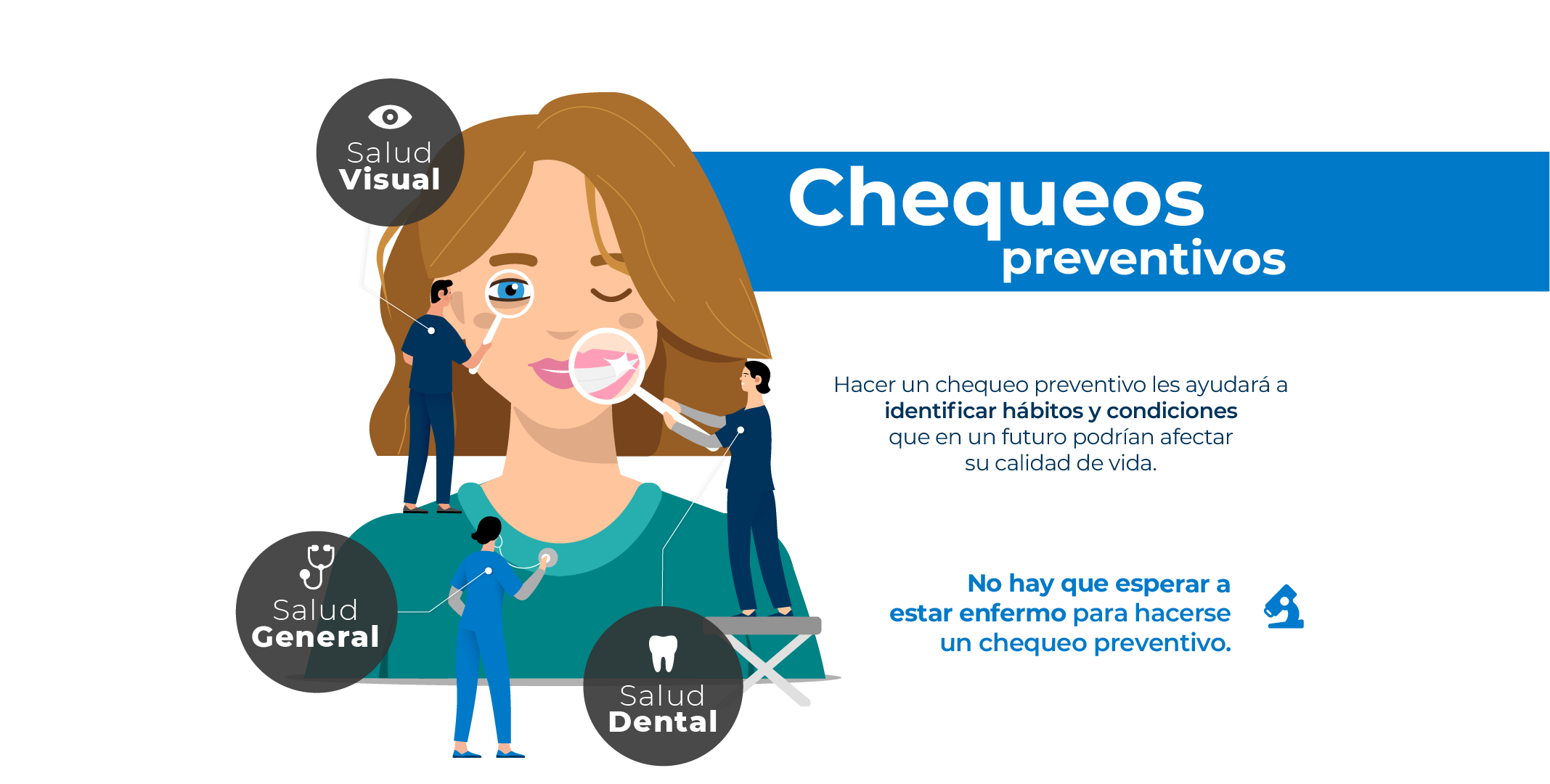 Banner de chequeos preventivos